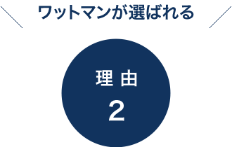 ワットマンが選ばれる理由：2